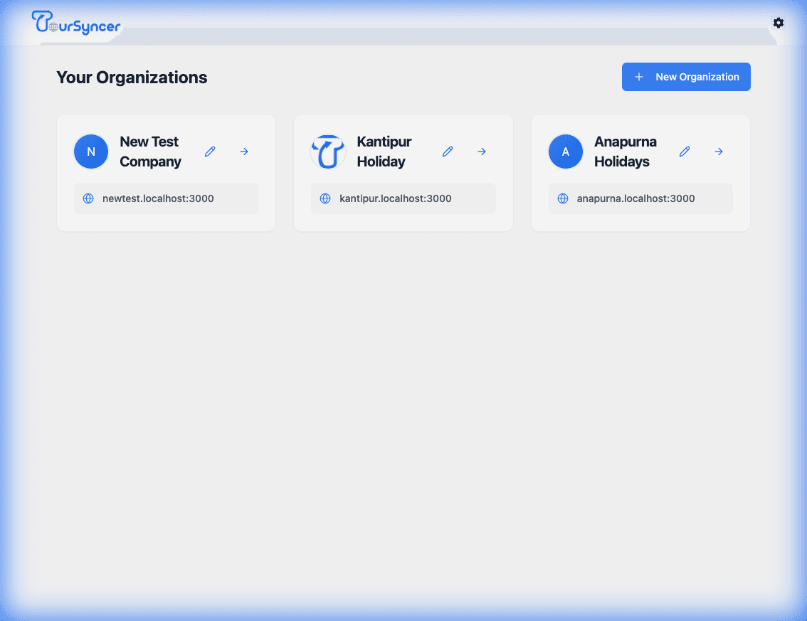 Workspace / Organizations Management screenshot
